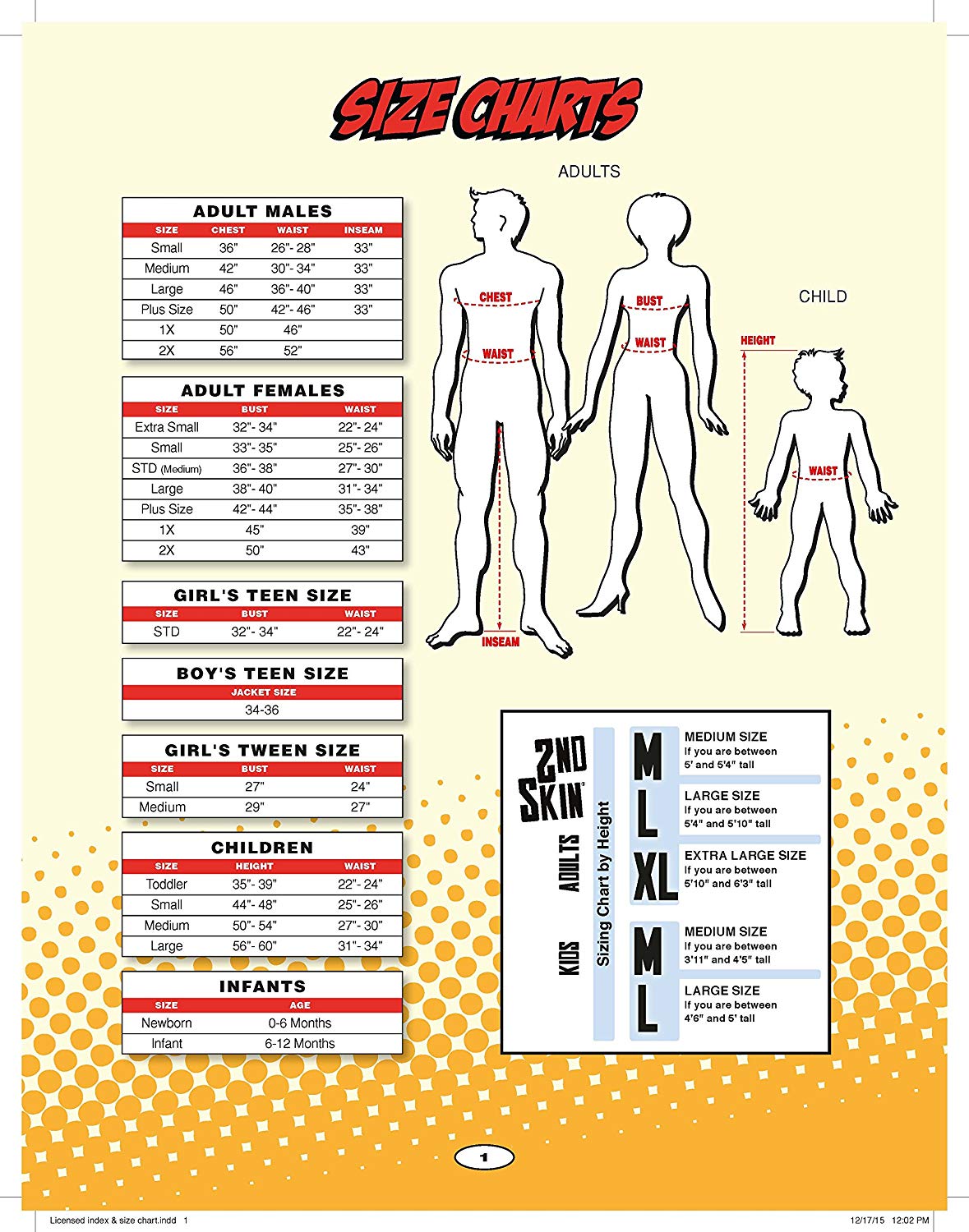 Kids Doctor Scrubs Costume
